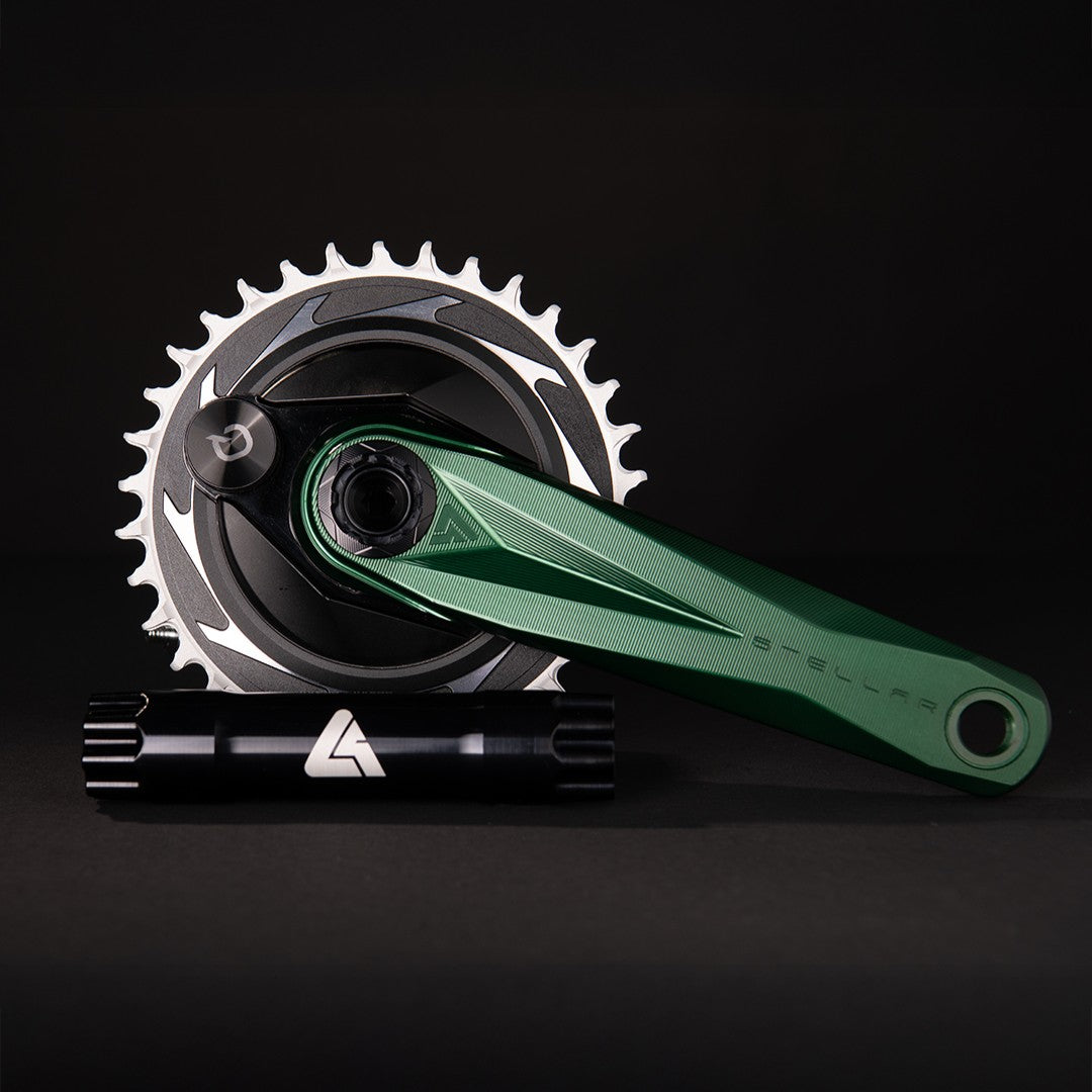 Power Meter Training Efficiency